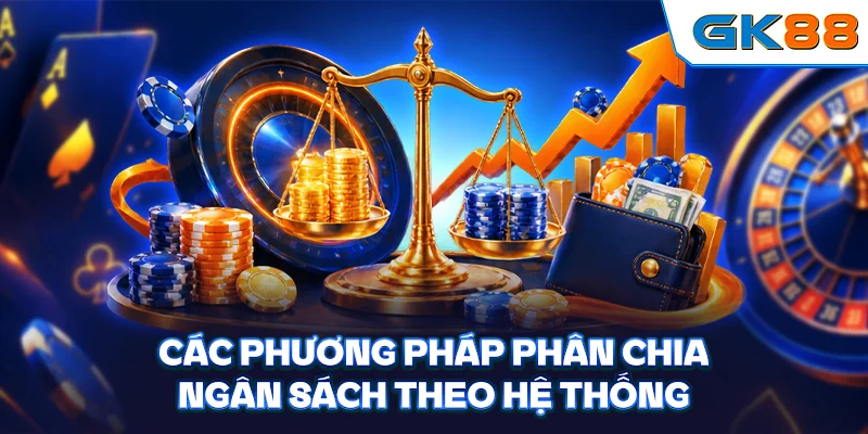 Các phương pháp phân chia ngân sách theo hệ thống